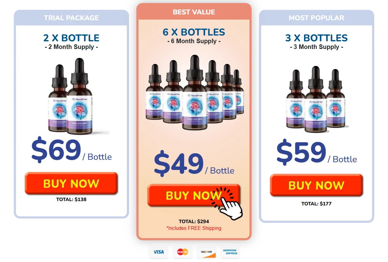 NeuroPrime Price-1
